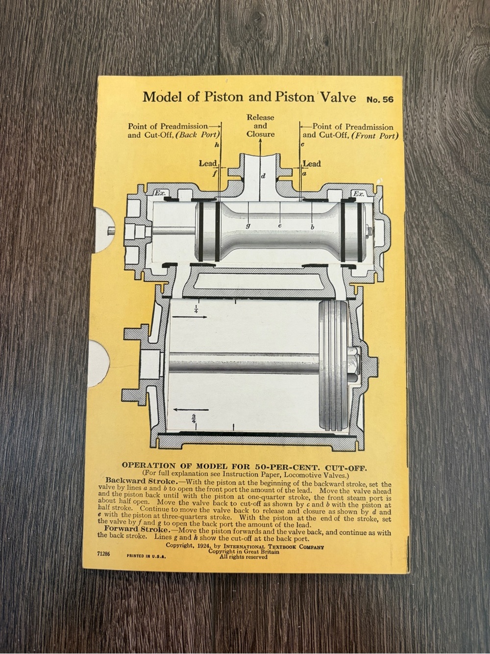 vintage 1924 Model of Piston and Piston Valve No. 56 Training card